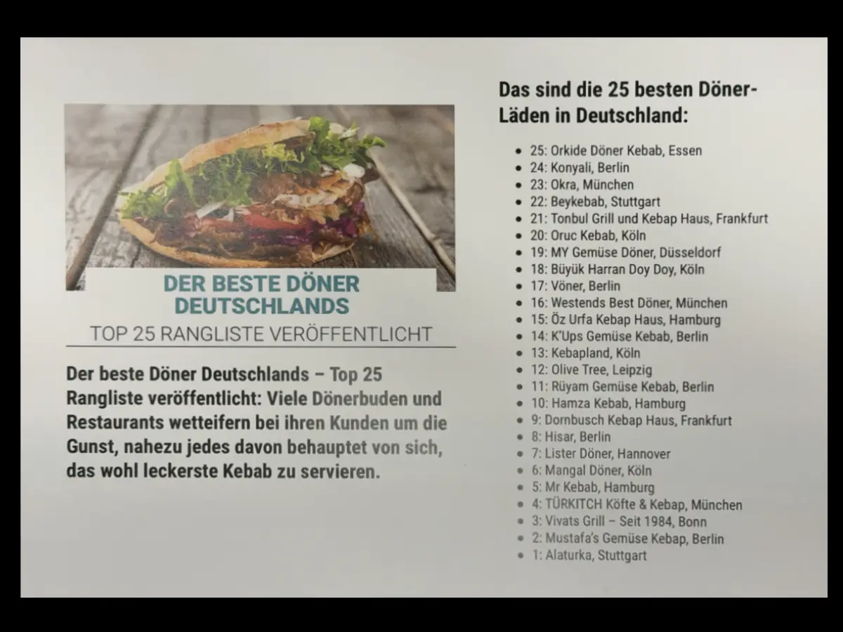 Rüyam Döner Berlin | Premium Döner Schöneberg & Prenzlauer Berg